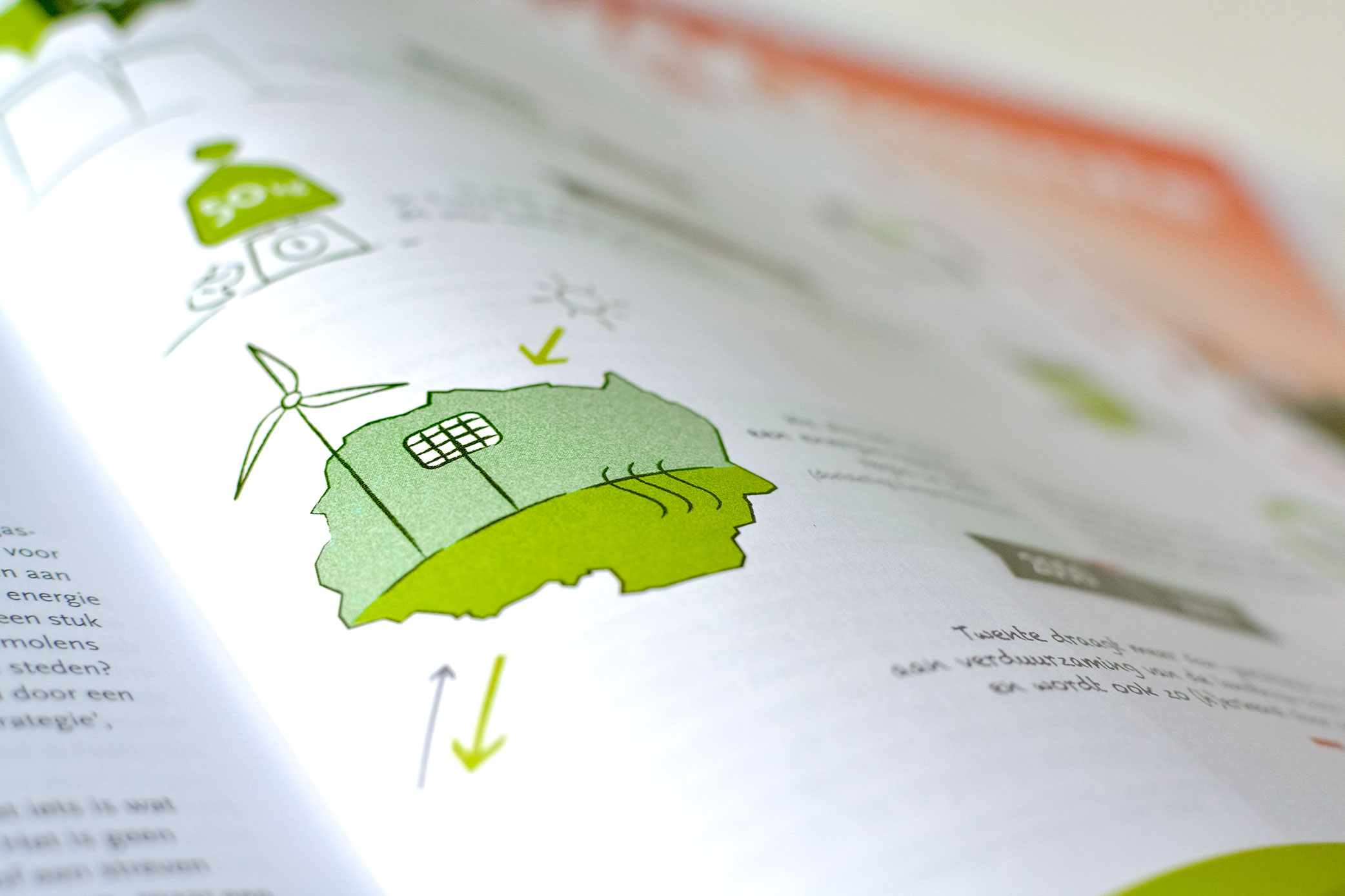 illustratie_infographic_inntwente_annemiekvolkers