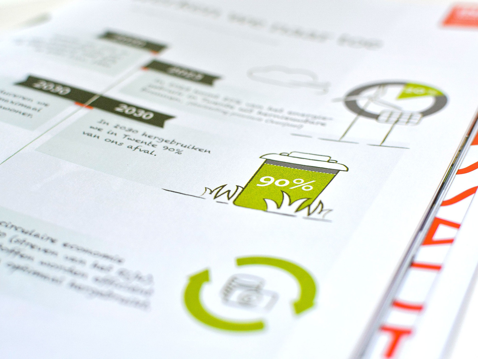 illustratie_infographic_inntwente_annemiekvolkers
