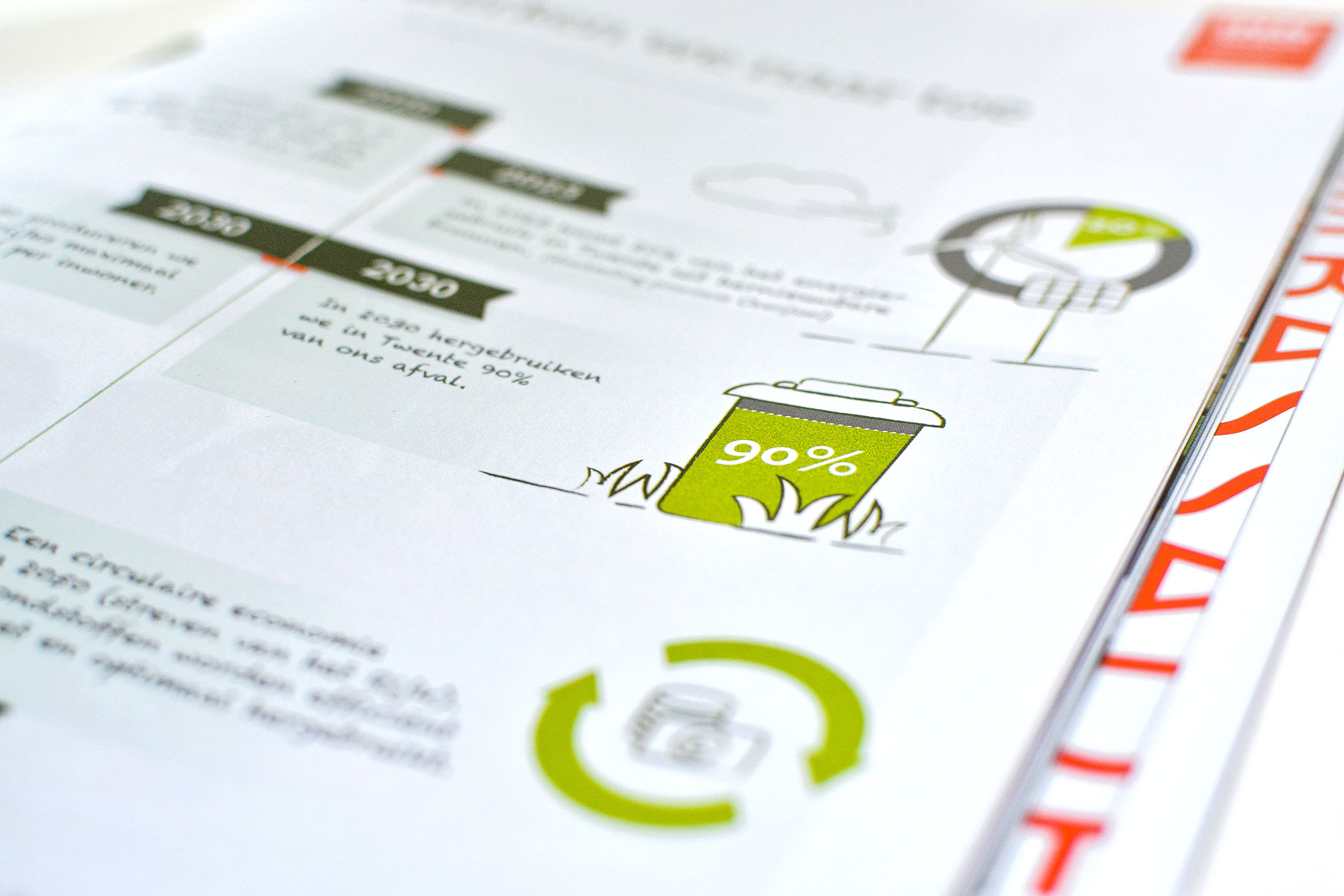 illustratie_infographic_inntwente_annemiekvolkers